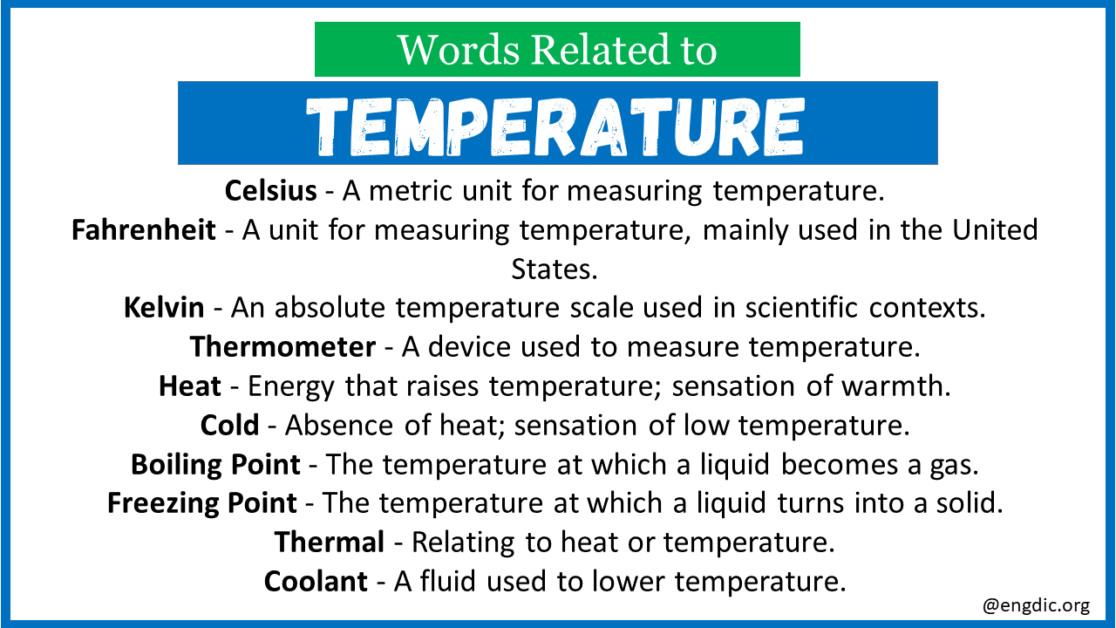 top-30-words-related-to-temperature-engdic