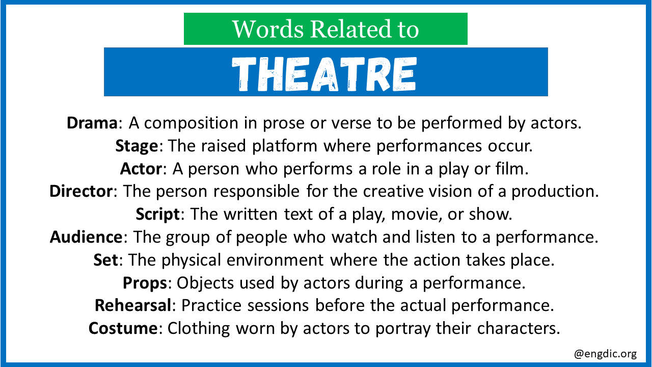 Words Related to Theatre