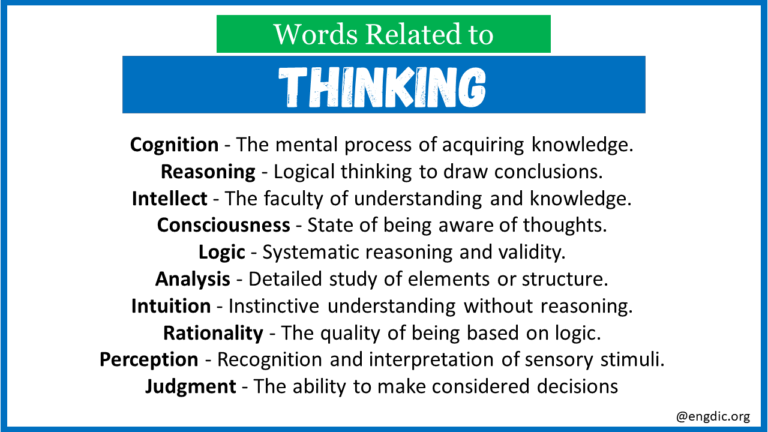 Cognitive Word Examples Top 30 Words Related to Thinking - EngDic