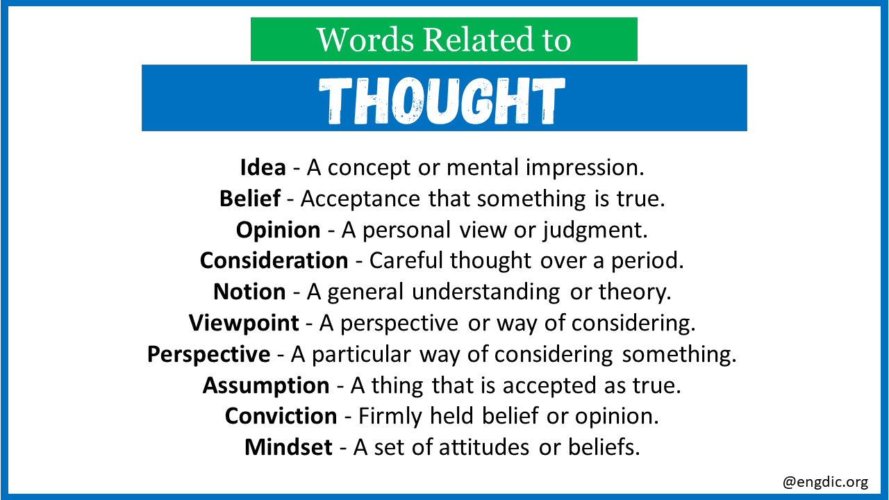 words related to thought