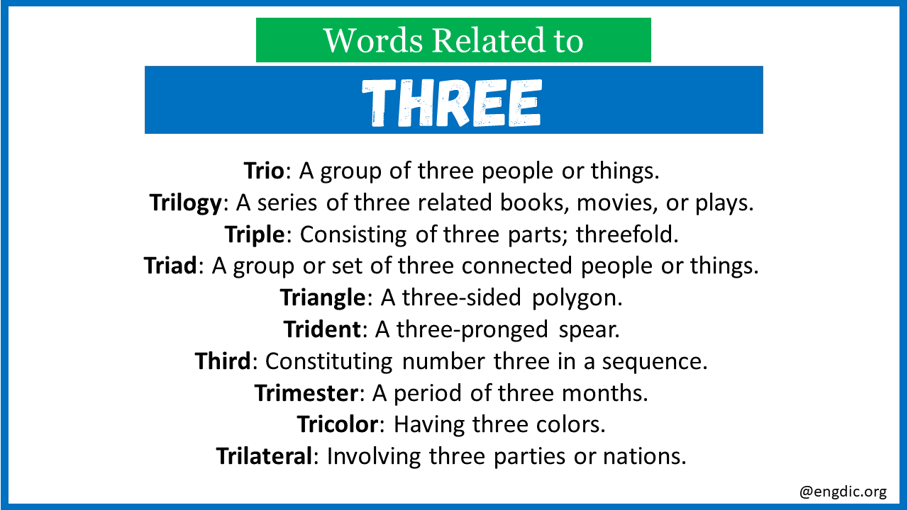 words related to three