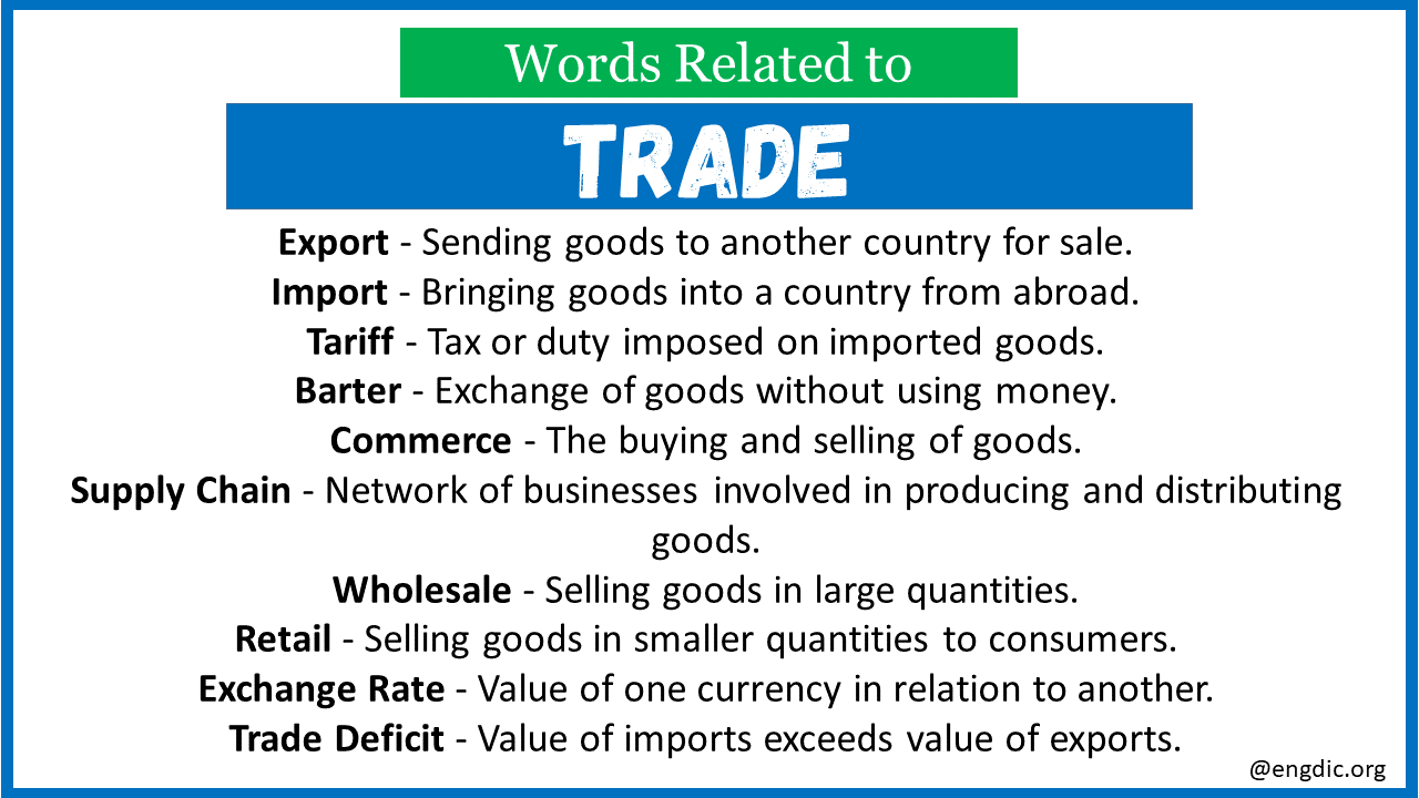 words related to trade