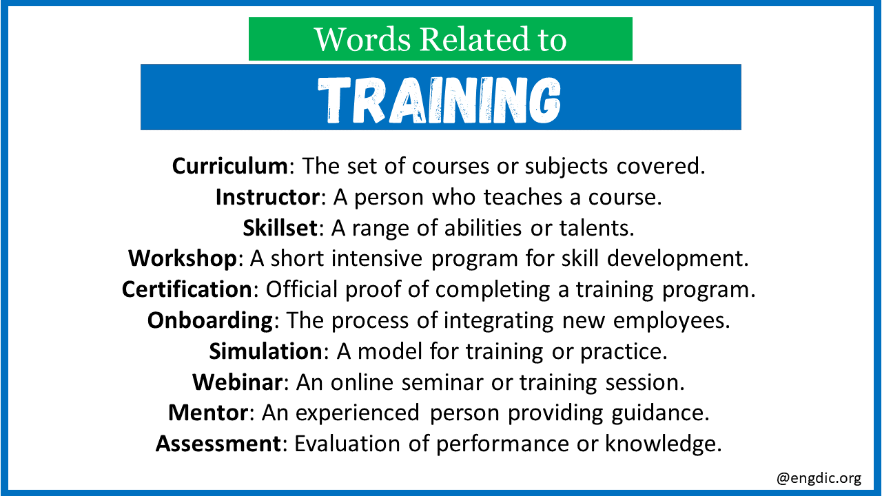 words related to training