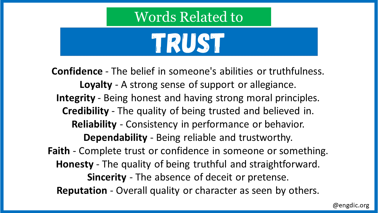 words related to trust