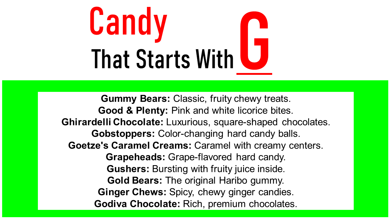 Candy That Starts With G