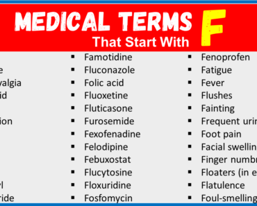 Medical Terms That Start With F -(Medical Words Mastery)