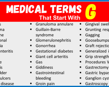 Medical Terms That Start With G -(Medical Words Mastery)