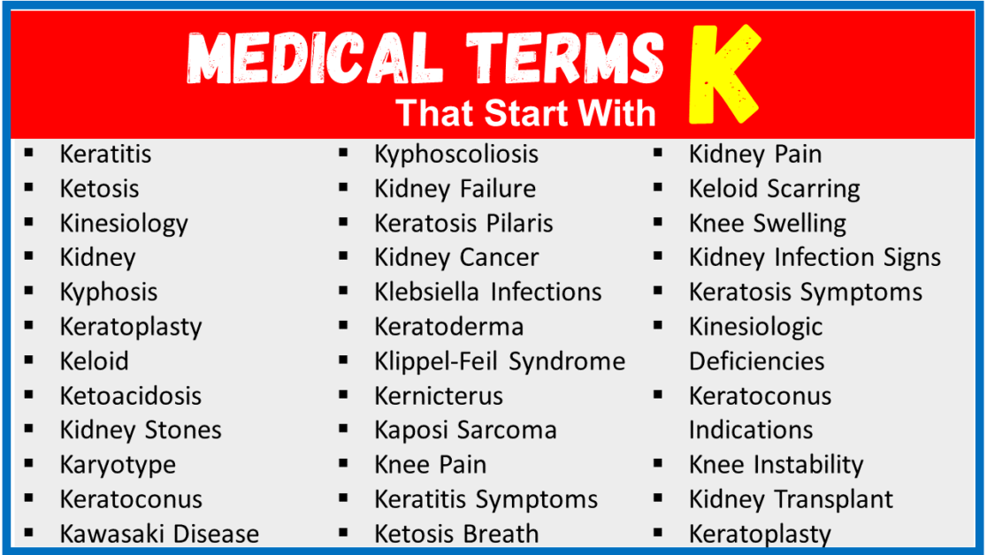 Medical Terms That Start With K (Medical Words Mastery) EngDic
