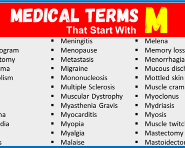 Medical Terms That Start With M -(Medical Words Mastery)