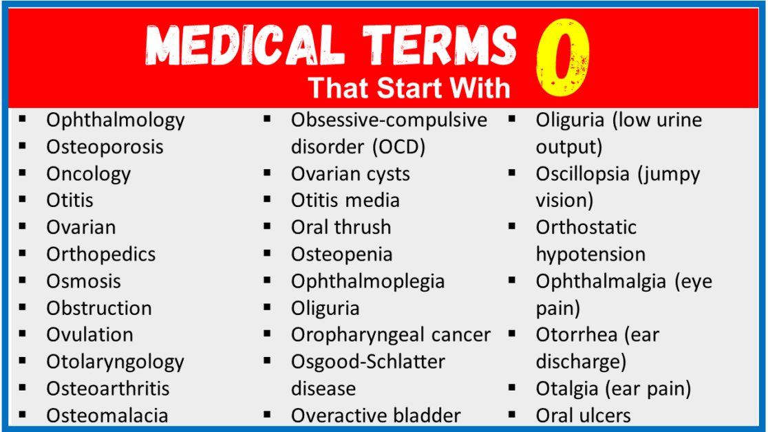 Medical Terms That Start With O (Medical Words Mastery) EngDic