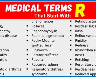 Medical Terms That Start With R -(Medical Words Mastery)