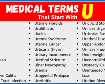 Medical Terms That Start With U -(Medical Words Mastery)