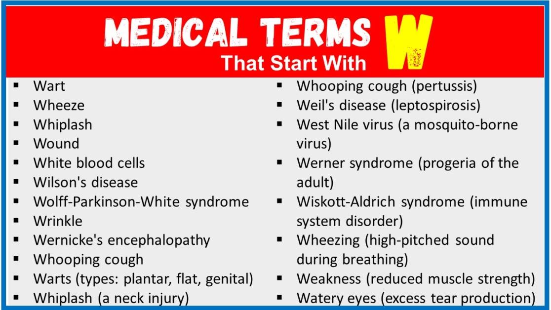 Medical Terms That Start With W (Medical Words Mastery) EngDic
