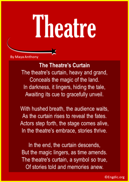 15 Best Poems about Acting, Actors, & Theatre - EngDic