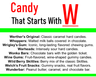 20+ Candy That Starts With W