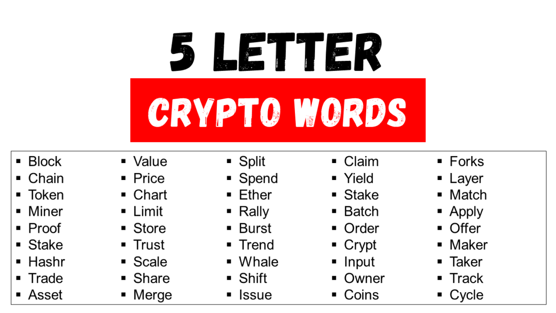 5 letter words in cryptocurrency