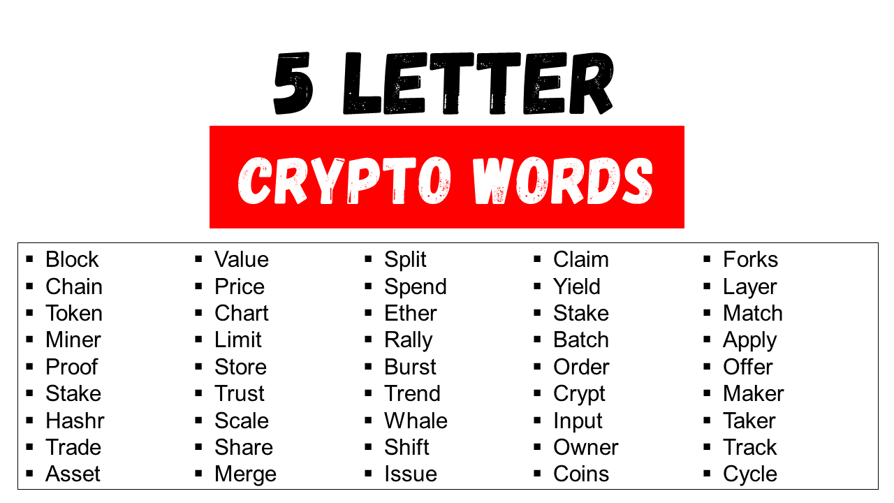 6 letter crypto words binance 5 letters