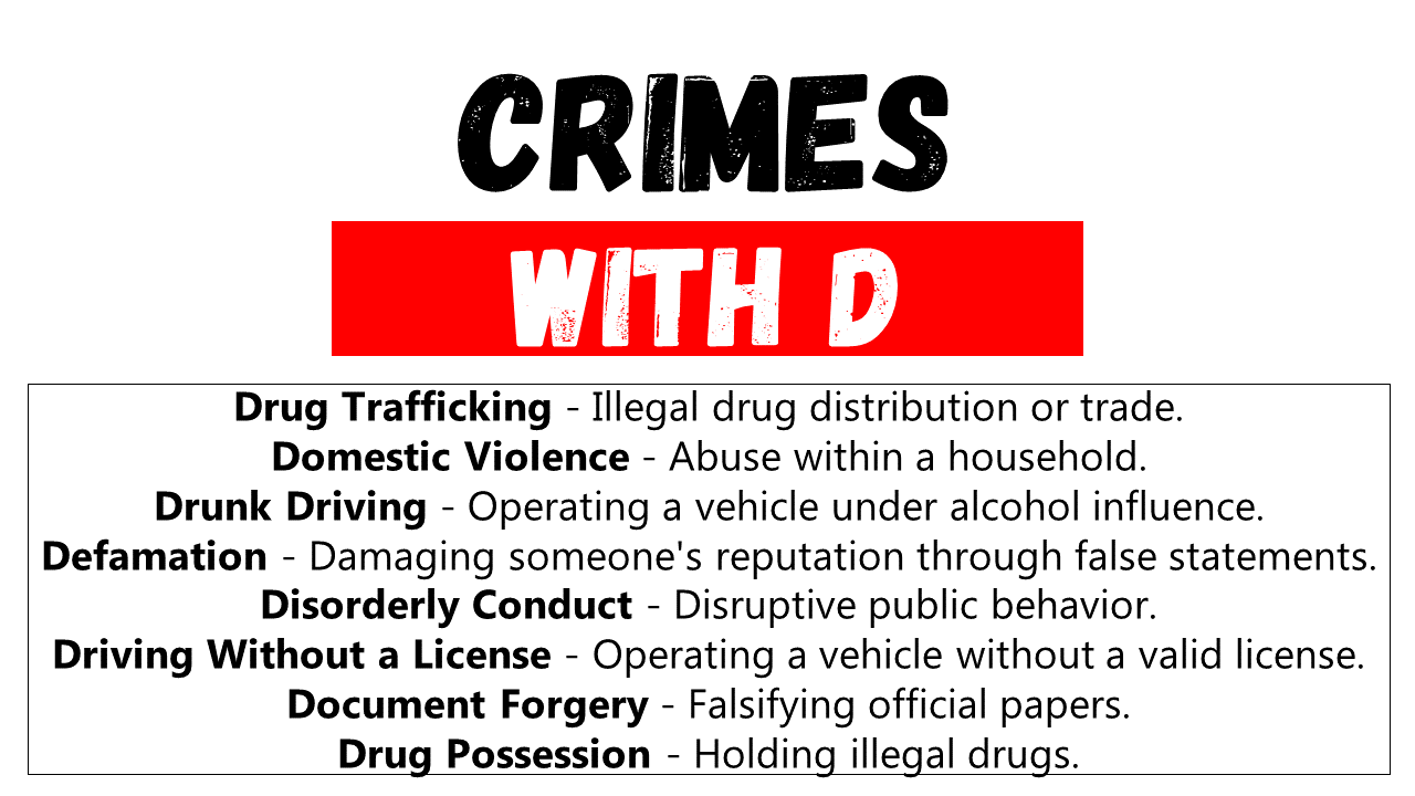 Crimes that Start with d