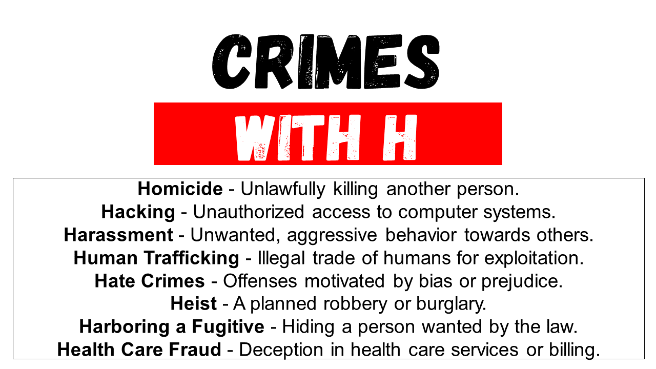 Crimes that Start with h