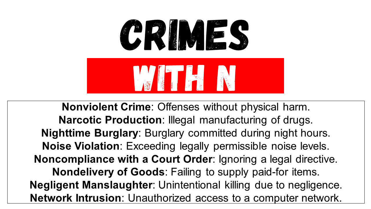 Crimes that Start with n