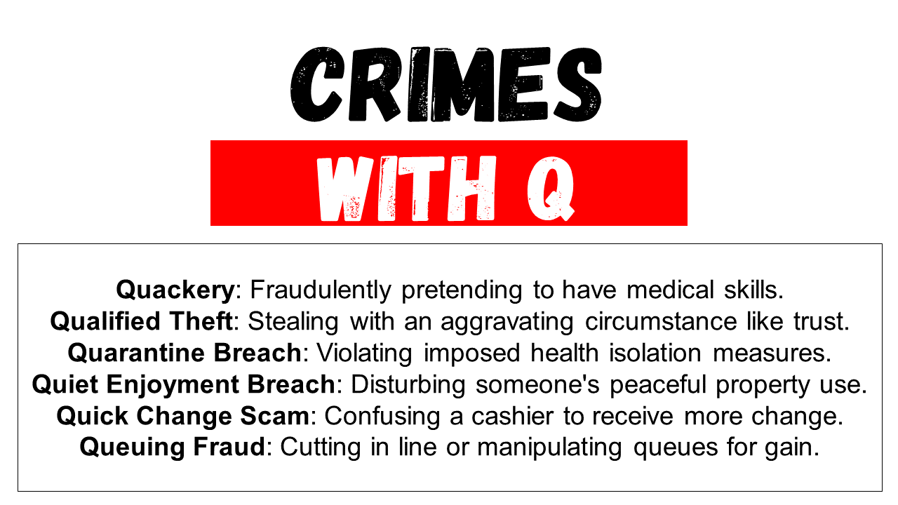 Crimes that Start with q