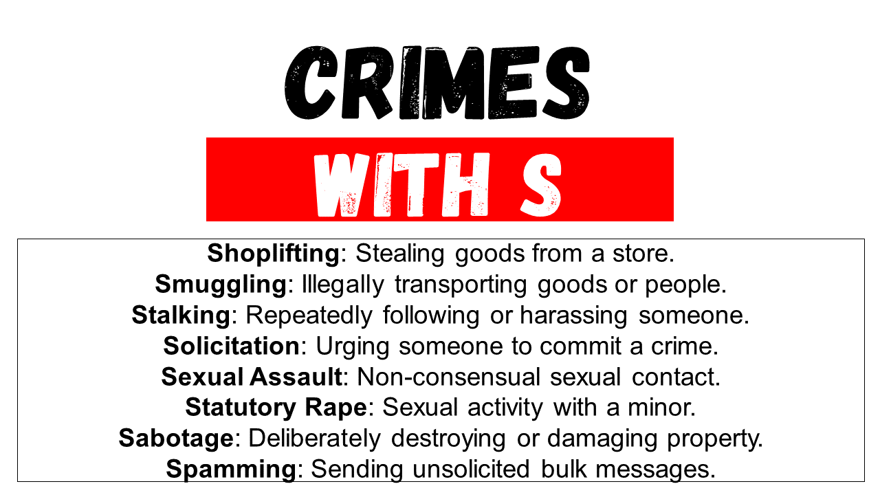 Crimes that Start with s