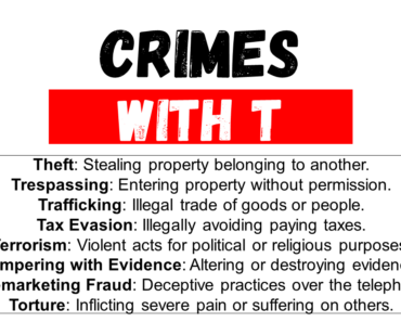 All Crimes that Start with T