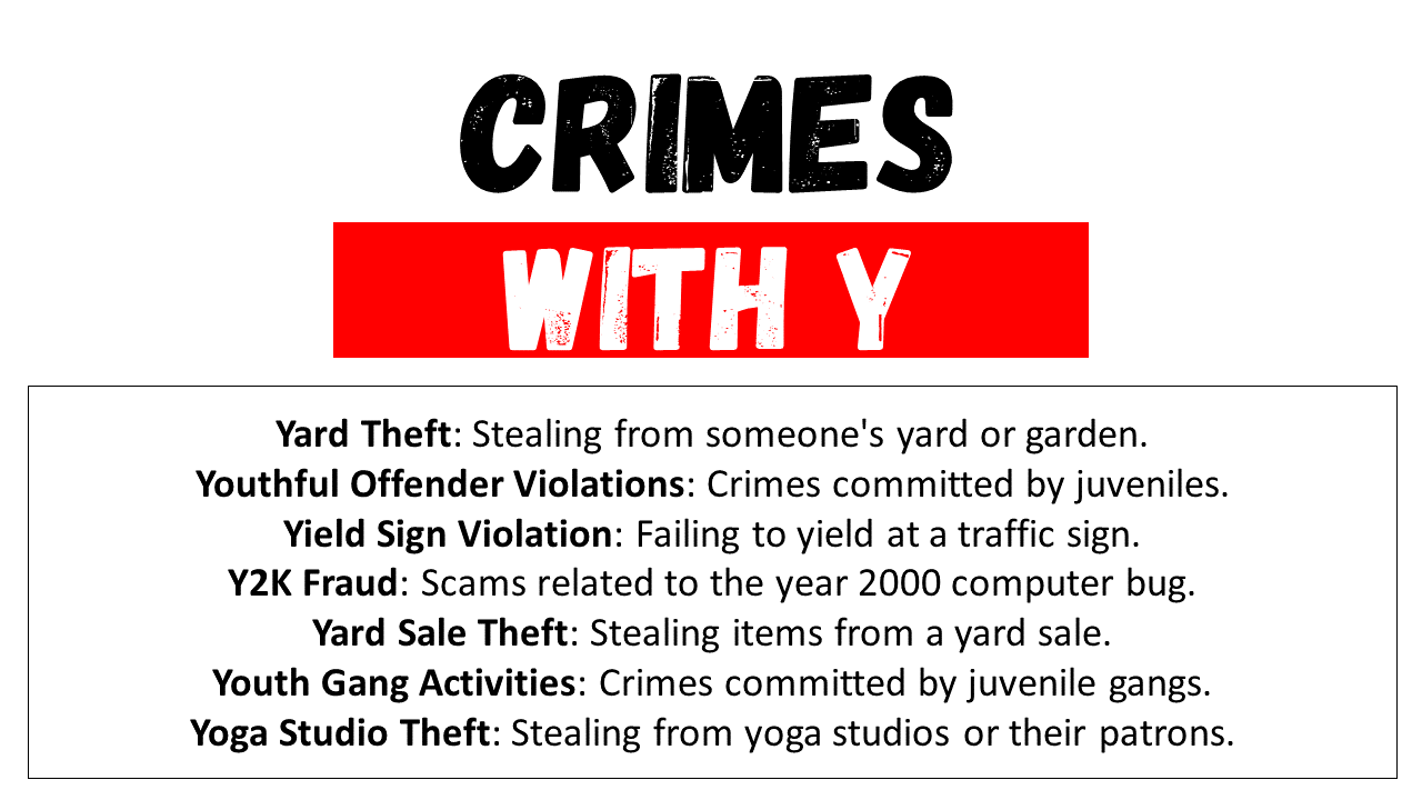 Crimes that Start with y