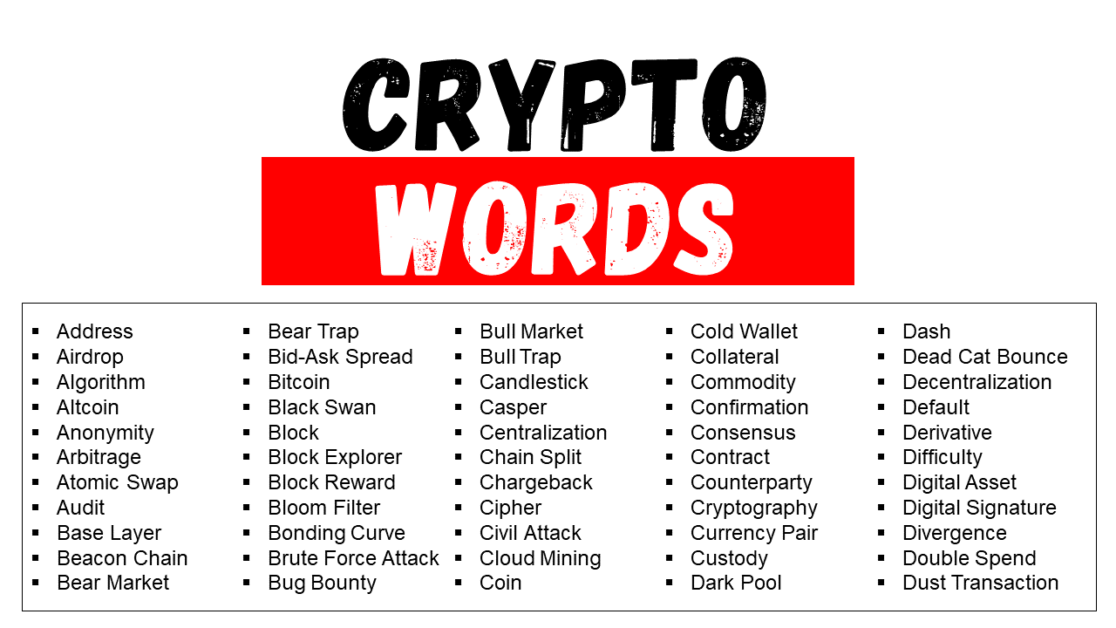 A To Z Crypto Words List (Crypto Glossary) - EngDic