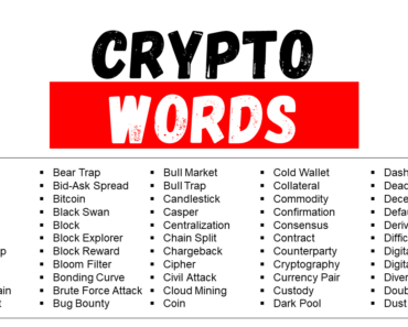 A to Z Crypto Words List (Crypto Glossary)