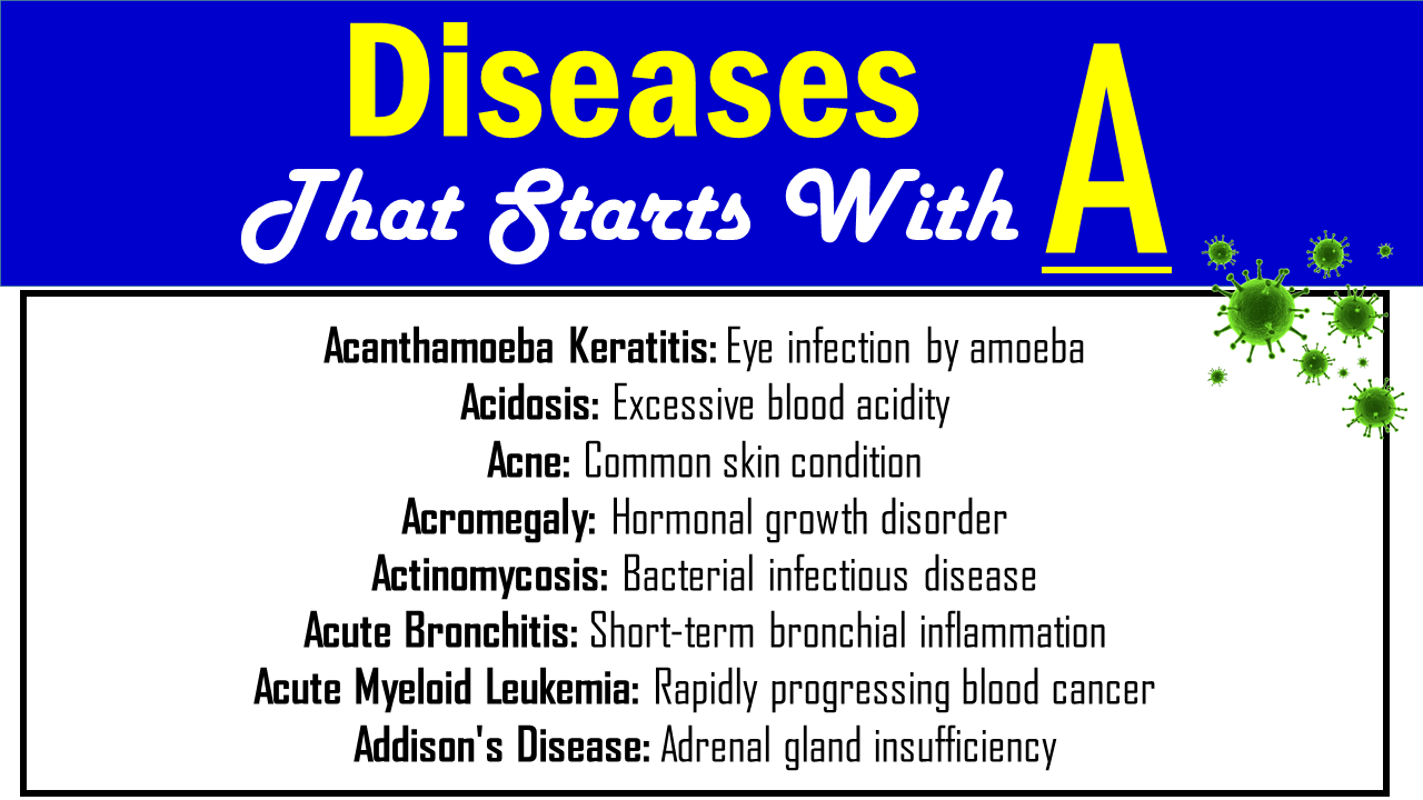 Diseases that Start with A