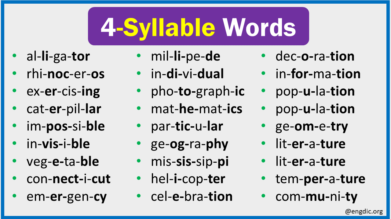 Four Syllable Words (Everything for Kids & Teachers) – EngDic