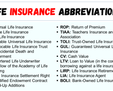 Top 20 Life Insurance Abbreviations