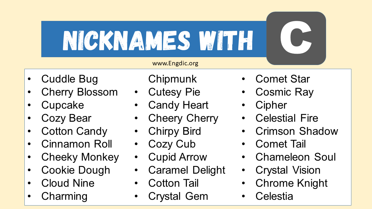 100 Best Nicknames That Start with C (Sweet & Funny) - EngDic