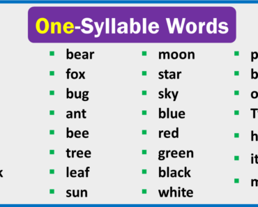 One Syllable Words (A List for Kids, Parents, & Teachers)