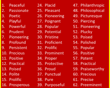 P Words for Acrostic Poems (100 Words)