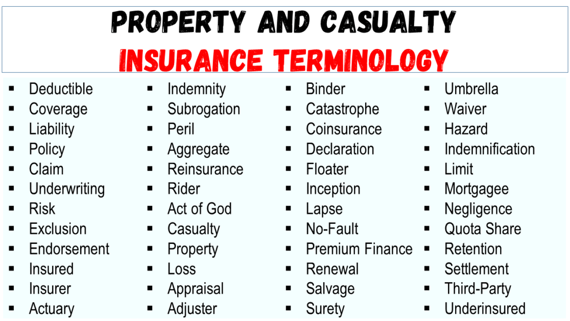 insurance terminology assignment