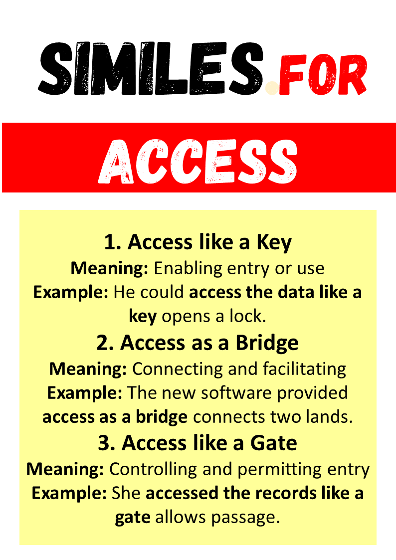 Similes for access