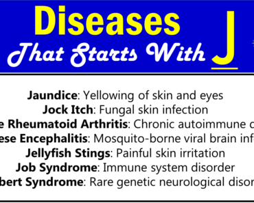 All Diseases that Start with K (Rare, Deadly, and Many More!)