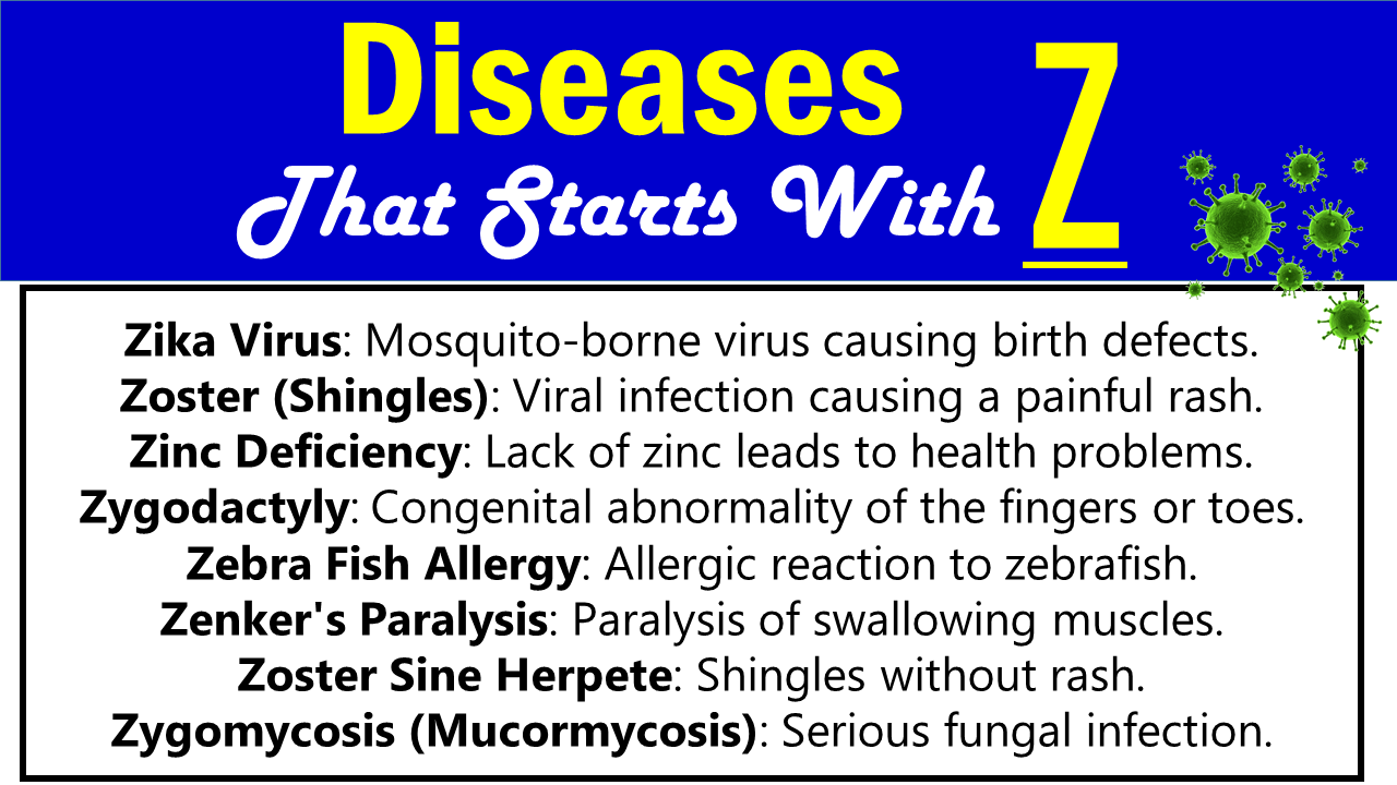diseases that start with z