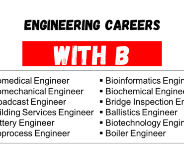 Top 50 Engineering Careers That Start With B