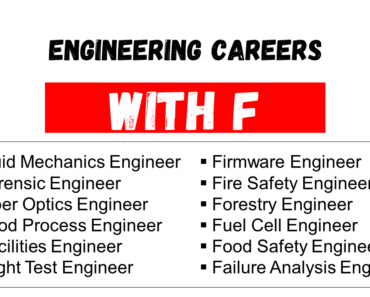 Top 50 Engineering Careers That Start With F