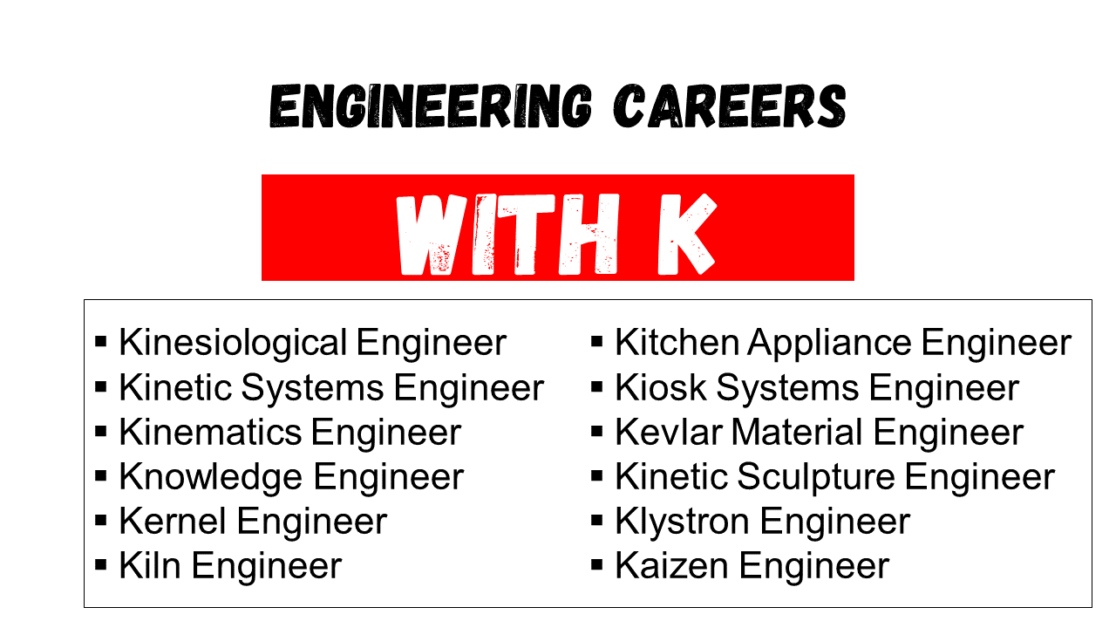 Top 50 Engineering Careers That Start With K EngDic