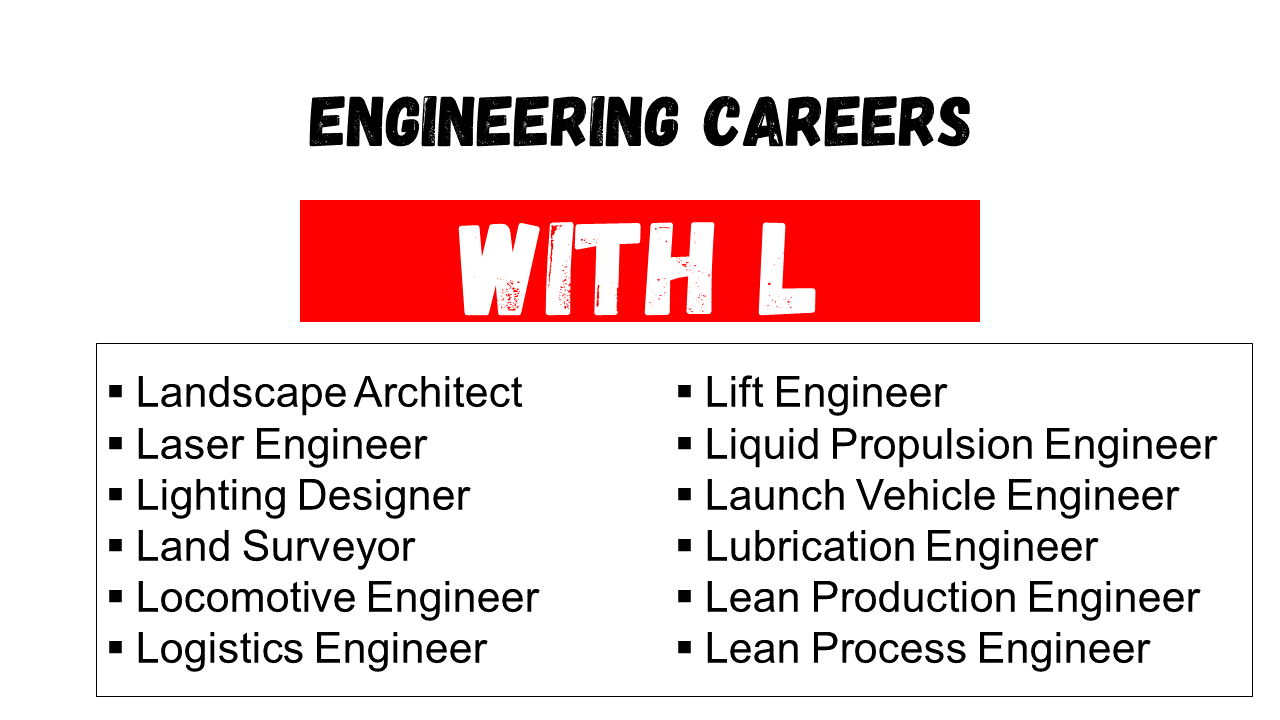 engineering careers that start with l