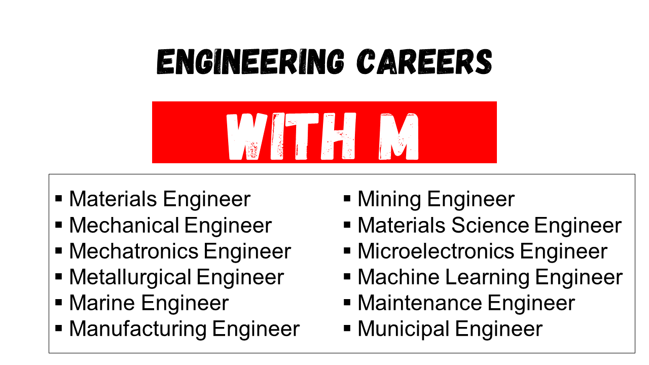 engineering careers that start with m
