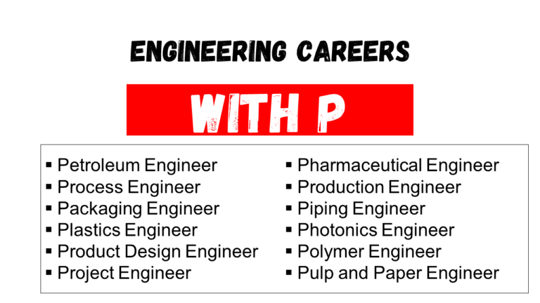 Top 50 Engineering Careers That Start With P - EngDic