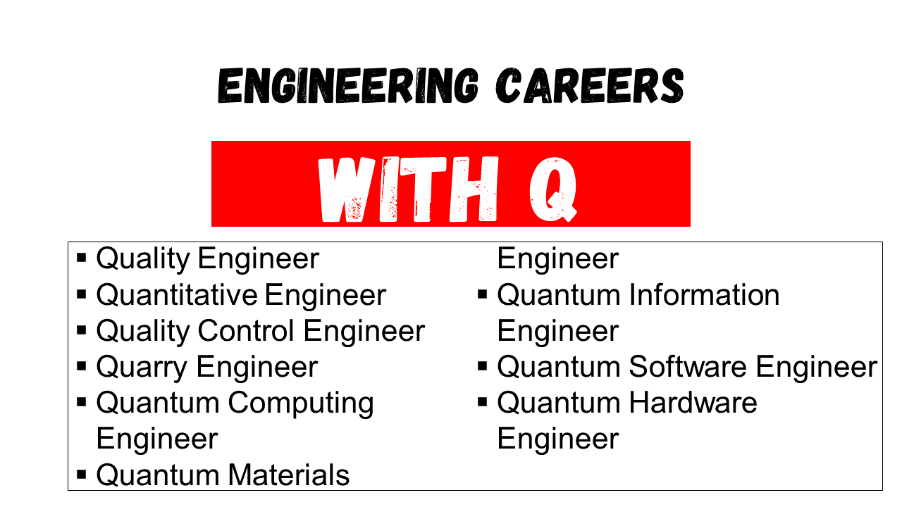 Top 10 Engineering Careers That Start With Q - EngDic