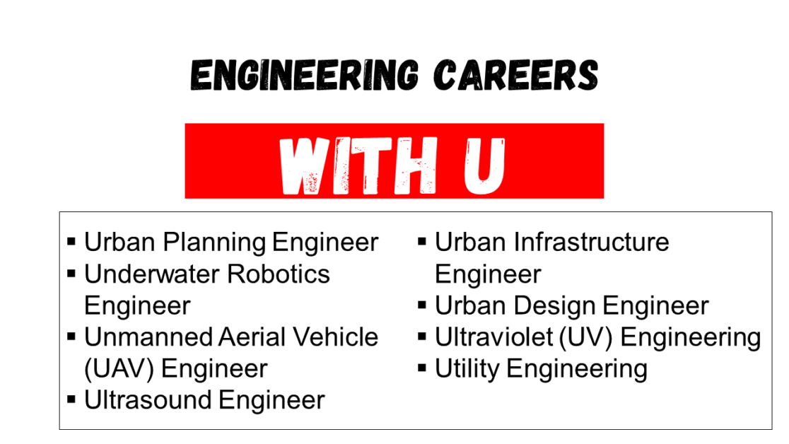 Top 20 Engineering Careers That Start With U EngDic