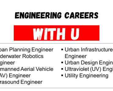 Top 20 Engineering Careers That Start With U
