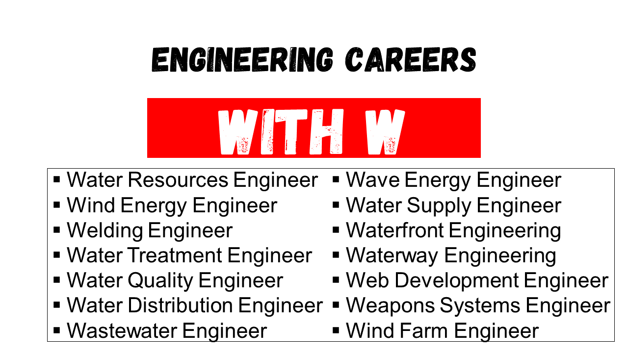 engineering careers that start with w